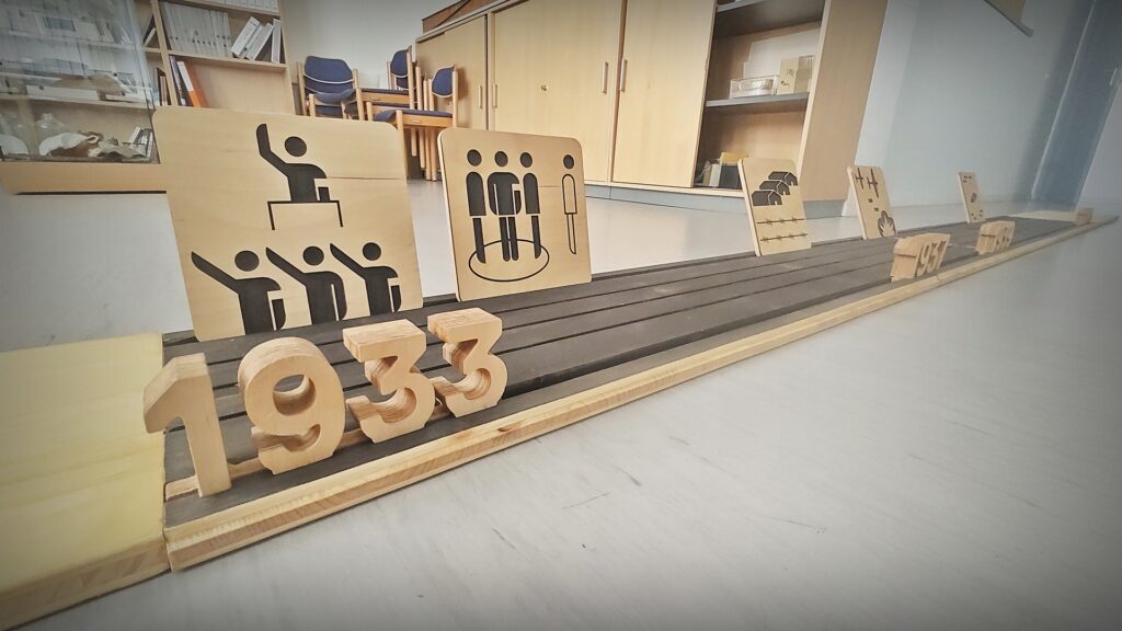 Auf einem hölzernen Zeitstrahl mit mehreren Schienen stehen die aus Holz gefertigten Jahreszahlen 1933, 1937 und 1939. In einer Schiene hinter den Jahreszahlen stehen Holplatten mit Piktogrammen, welche die Zeit des Nationalsozialismus, die Volksgemeinschaft, Konzentrationslager, Krieg und Zwangsarbeiterlager symbolisieren.